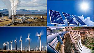  Elektrik Üretim Payımızda Rekor