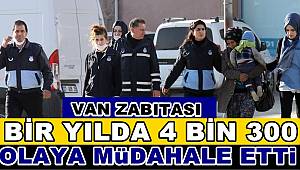 BÜYÜKŞEHİR ZABITASI BİR YILDA 4 BİN 343 OLAYA MÜDAHALE ETTİ