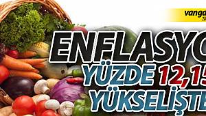 ENFLASYON YÜZDE 12,15 LE YÜKSELİŞTE