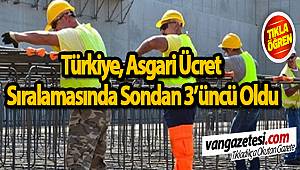 Türkiye, asgari ücret sıralamasında 3'üncü oldu van haber