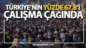 TÜRKİYE’NİN YÜZDE 67,8’İ ÇALIŞMA ÇAĞINDA - Van haberleri