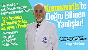 Uzman Doktor Açıkladı - Van'da Koronavirüs'te Doğru Bilinen Yanlışlar!