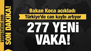 Sağlık Bakanı Açıkladı! Türkiye'de vaka sayısı ne oldu ve ölüm oranları kaç? 947 Vaka sayısı 21 Can kaybı