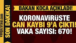 Türkiye’de Korona virüsten  3656 Şüpheli test – 670 Vaka ve 9 can kaybı - Van haber