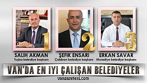 Van’da bulunan belediyelerin Anket sonucu belli oldu