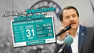 Ali Yalçın ,'Belediyelerde zulüm tablosu'