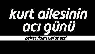 Kurt Ailesinin Acı Günü