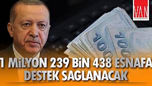 1 milyon 239 bin 438 Esnafa Destek Sağlanacak
