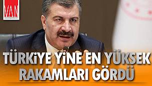Türkiye Yine En Yüksek Rakamları Gördü
