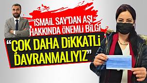 İsmail Say,' Aşının yapılıyor olması salgının bittiği anlamını taşımıyor'