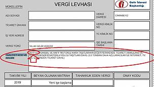 Şirket açmak ya da iş yeri açmadan önce dikkat edilecek kodlar - Nace Kodu ve faaliyet adı