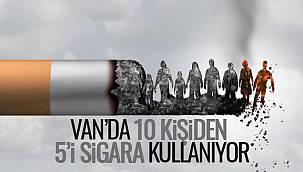 Van’da 10 kişiden 5’i sigara kullanıyor