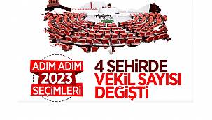 YSK 4 İlde Milletvekili sayısını değiştirdi  ama Van milletvekili sayısı aynı kaldı
