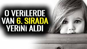 O Verilerde Van 6. Sırada Yerini Aldı