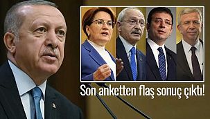Anket sonuçları Akıllarda soru işaretleri bıraktı