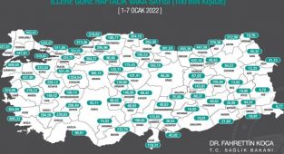 Son dakika: İllere göre Vaka sayısı belli oldu