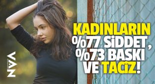 KADINLARIN %77 ŞİDDET, %73 BASKI VE TACİZ!