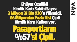 Türkiye'de 32 milyon 321 bin 21 ehliyet sahibi