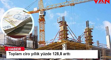 Toplam ciro yıllık yüzde 128,8 arttı