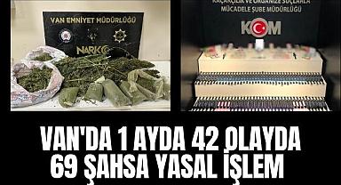 Van'da 1 ayda 42 olayda 69 şahsa yasal işlem 