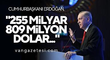 Erdoğan,