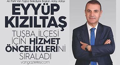 Eyüp Kızıltaş’tan Tuşba ilçesi için Hizmet Öncelikleri
