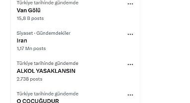 Van neden Türkiye gündeminde ?