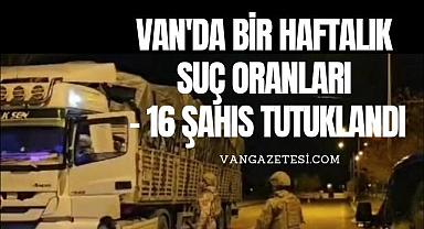 Van'da bir haftalık suç oranı