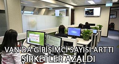 Van’da Girişimci Sayısı Arttı, Şirketler Azaldı