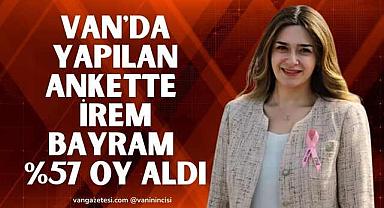 Van'da yapılan ankette İrem Bayram yüzde 57 oy aldı 