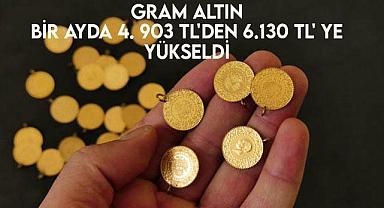 Gram Altın Bir Ayda 4.903 TL’den 6.130 TL’ye Yükseldi