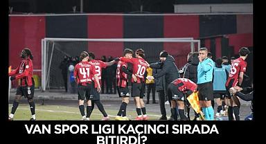 Van Spor Ligi Kaçıncı Sırada Bitirdi?