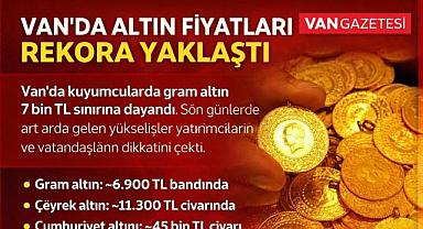 Van’da Altın Fiyatları Rekora Yaklaştı