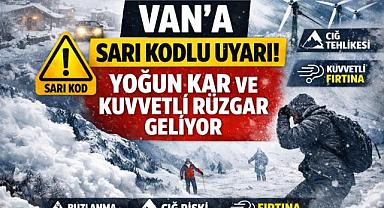 Van'da Hava Alarmı! Meteoroloji Sarı Kodla Uyardı