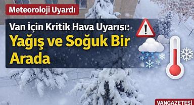 Van’da 5 Günlük Hava Durumu