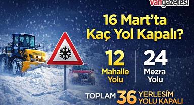 Van’da 36 Yerleşim Yerinin Yolu