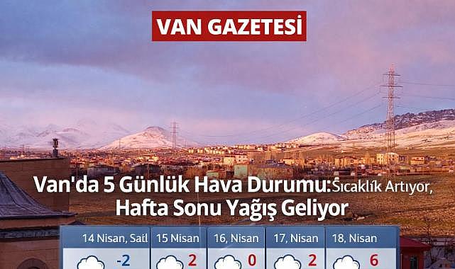 Van'da 5 Günlük Hava Durumu