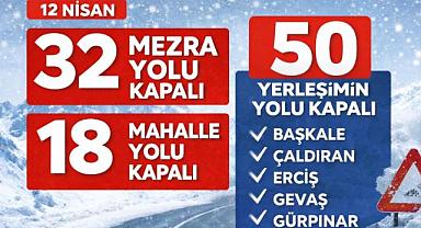 Van’da 50 Yerleşim Yerinin Yolu Kapalı
