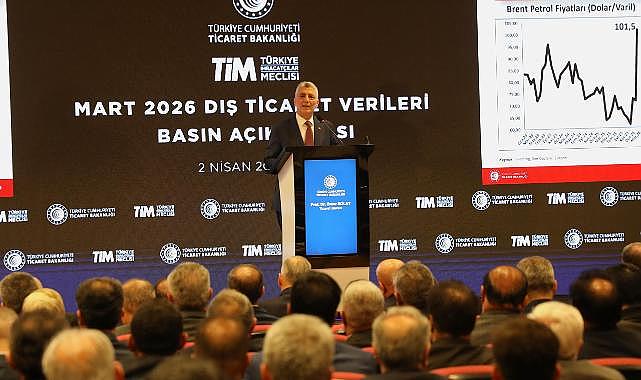 Van’da Dış Ticaret Verileri Açıklandı