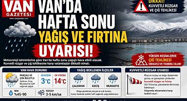 Van’da Hafta Sonu Yağış ve Fırtına Uyarısı!