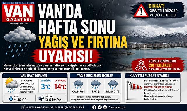 Van’da Hafta Sonu Yağış ve Fırtına Uyarısı!