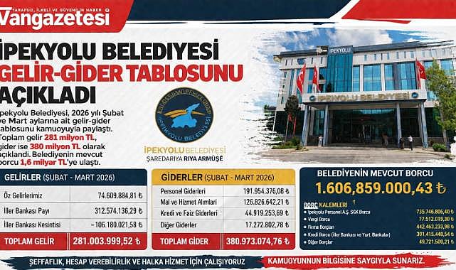 Van İpekyolu Belediyesi Şubat-Mart 2026 Gelir Gider Tablosunu Açıkladı