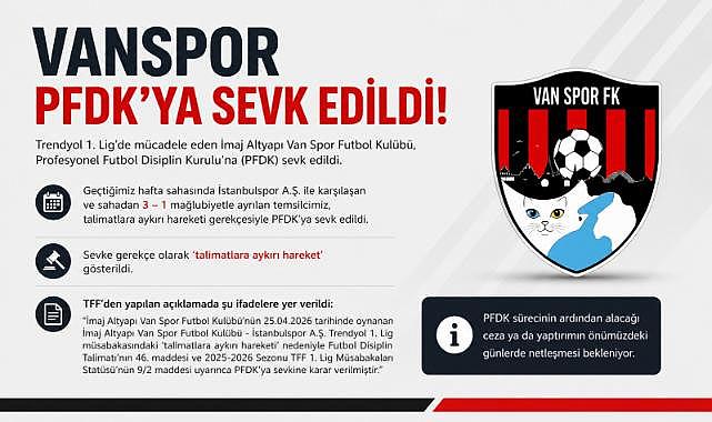 Vanspor PFDK'ya Sevk Edildi