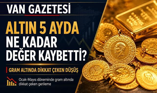 Altın 5 Ayda Ne Kadar Değer Kaybetti?
