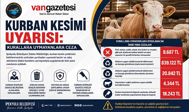 Kurban Kesimi Uyarısı: Kurallara Uymayanlara Ceza
