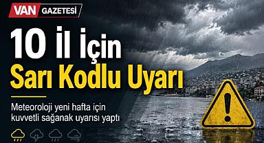 Meteoroloji 10 İl İçin Sarı Kod Verdi
