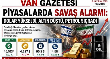 Piyasalarda Savaş Alarmı