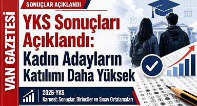 Milyonlarca Adayın Beklediği YKS Sonuçları Açıklandı