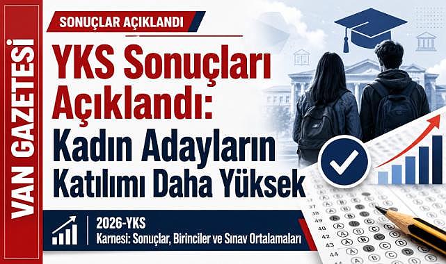 Milyonlarca Adayın Beklediği YKS Sonuçları Açıklandı