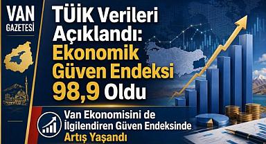 TÜİK Açıkladı: Ekonomik Güven Endeksi 98,9 Oldu
